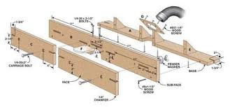 Feature Filled Router Table Fence Popular Woodworking Magazine Router Table Fence Making A Router Table Diy Router