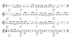 Fake Love Bts Violin Sheet Music Guitar Chords