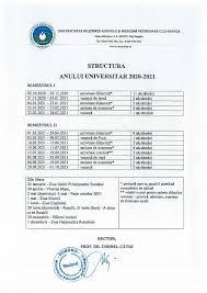 3125 din 29 ianuarie 2020, modificat prin ordinul ministrului educației și cercetării nr. Structura Anului Universitar Usamv Cj