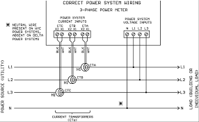 47 Ways To Wire Your Power Meter Wrong Kele Com