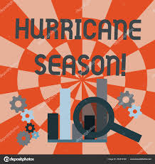 Text Sign Showing Hurricane Season Conceptual Photo Time