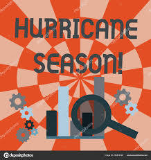 text sign showing hurricane season conceptual photo time