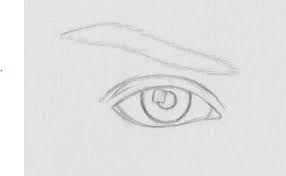 Disegni realistici a matita facili. Come Disegnare Un Occhio Realistico Cerchio Di Giotto