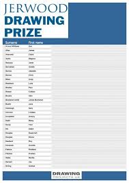 Most common surnames starting with c. Surname First Name Parker Harris