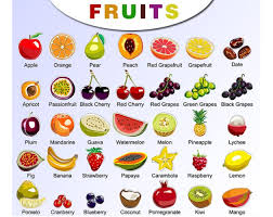 From frutu, corresponding to late latin fructa, from latin fructus. Nomes De Frutas Em Ingles Toda Materia
