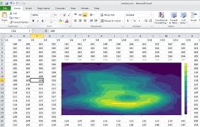 make a contour plot online with chart studio and excel