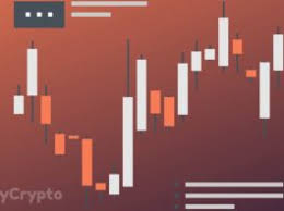 In the future only top cryptocurrency like bi. What S Going On With The Crypto Market Is Bitcoin Crashing To 4k