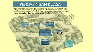 1 doktrin ini dikemukan oleh montesquieu, seorang ahli falsafah perancis. Profile Page For Nurul Syazwani Halid Prezi