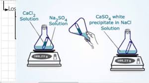 Universidad autónoma del carmen escuela preparatoria diurna unidad académica campus ii química i ing. Teoria Atomica Y Modelo Atomico De Dalton Resumen Youtube