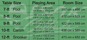 It is considered the perfect table for such games — the main reason being that it 1. Factory Made Hot Sell Pool Table For Sale Srilanka Buy Pool Table For Sale Srilanka Pool Table Hot Sale For Sri Lanka Pool Table Hot Sale For Sri Lanka Product On Alibaba Com