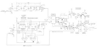 Image result for SBE Formula D touch/com