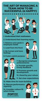 Pin By Mona Coleman On Team Building Wellbeing Leadership Leadership Skills Leadership Management