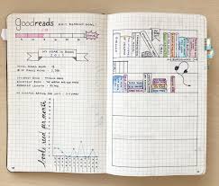 Magical, meaningful items you can't find anywhere else. Bullet Journal Books To Read Sweet Planit