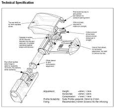 In most cases, you can just make new holes and places for the hinges, but sometimes it's. Cirrus Flag Hinge For Upvc Doors
