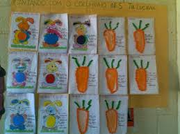 Resultado de imagem para IDEIAS PAINEIS PÁSCOA educação infantil