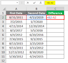 In the example shown, the formula in d6 is: Subtract Date In Excel How To Subtract Date In Excel Examples