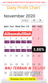 Dsc engineering company sdn bhd p.o.box 517 gadong be 3978 negara brunei darussalam. B4u Trades Investment Platform Pelaburan Terbaik Dan Patuh Syariah Di Malaysia