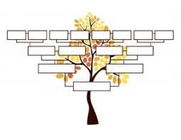 free editable family tree maker templates customize online