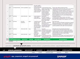 All you need to do is create a simple to do list (the same way you create every morning) and just mention i hope this excel template help you become more productive and save time. Https Www2 Deloitte Com Content Dam Deloitte Sg Documents Risk Sea Risk Redflag Audit Analytics Assessment Pdf