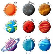 Dabei geht es um die namen und die reihenfolge der planeten. Bilder Planeten Gratis Vektoren Fotos Und Psds