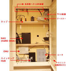 情報分電盤 弱電盤 の設置検討 スウェーデンハウスで学ぶマイホームの基礎知識 家の間取り図 収納 注文住宅 スウェーデンハウス