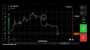 how to read candle iq option chart get 285 every day