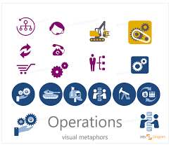 Operations And Opex Symbols Abstract Business Concept Visualization By Powerpoin Powerpoint Icon Creative Presentation Ideas Business Powerpoint Presentation
