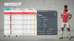 Luis suarez beste eredivisievoetballer van het jaar luis suarez eredivisie player of the year (in dutch). Managed To Bring Luis Suarez Back To Ajax On Loan With An Obligation To Buy Next Summer Fifacareers