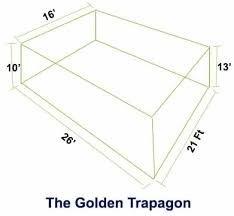Best Home Theater Room Sizes And Dimensions The most important consideration is the size of your room because.