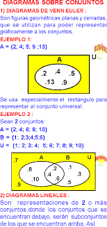We would like to show you a description here but the site won't allow us. Diagramas De Venn Ejemplos Y Ejercicios Resueltos En Conjuntos De Secundaria Y Pre Universidad Pdf