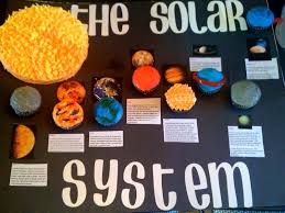 Solar System Cupcakes Solar System Projects For Kids Solar System Projects Solar System