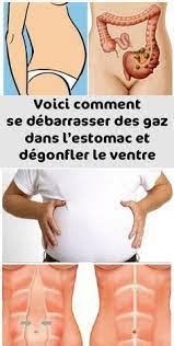 Les troubles digestifs fonctionnels (dyspepsie) sont causés par un mauvais fonctionnement de votre système digestif. Pin On Eleganceshoses