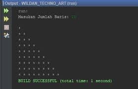 Belajar Memahami Nested Loops Pada Java Wildan Techno Art