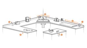 A common height for a wall outlet is between 12 to 16 inches to the bottom of the device. Electrical Outlets By The Numbers Fine Homebuilding
