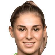 Fouls committed per 90