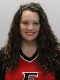 2021-22 Cheerleading Roster