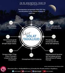 Sholat sunnah ini dikerjakan pada waktu sepertiga malam sampai sebelum waktu subuh. Kelebihan Solat Tahajud