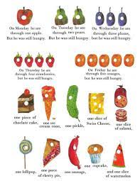 It happens pretty much the same way every time. Pin On Eric Carle