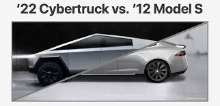 2012 Model S To 2022 Cybertruck Tesla S Quest For Safety Efficiency Lower Costs And Brilliant Tech Carretinha
