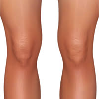Pin On Pain Locator Pain Causes Treatment