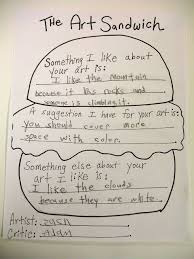 Introductory Art Criticism Art Criticism Art Rubric Art Curriculum