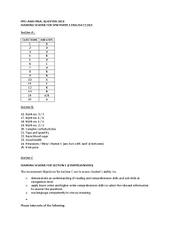 The information provided for each question is intended to be a guide to the kind of answers anticipated. Spm Trial 2019 Melaka Answer Scheme P2 Reading Comprehension Question