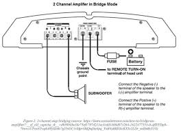 Dual voice coil wiring options. How To Bridge An Amp And Amp Wiring Diagram Detailed Guide My Audio Lover