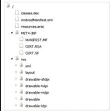 Meirion finally managed to deconstruct onya kruger's famous puzzle machine, move its segments from her workshop to the . Pdf How To Tame Your Android Malware