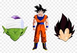 Which dragon ball character are you? Dragon Ball Z Goku Png Transparent Png 980x613 5539528 Pngfind