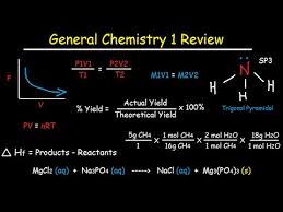 Final exams for classes offered in the a or b session should occur on the last day of classes. General Chemistry 1 Review Study Guide Ib Ap College Chem Final Exam Youtube