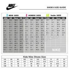 Organized Nike Sneaker Width Size Chart New Balance Width