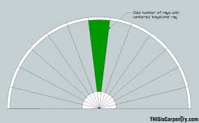 The opposite ends of the spindles attach at the sides to the. Making A Decorative Sunburst Thisiscarpentry