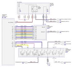 Important manual information emu31280 your machine and this manual. Ford 2009 F150 4 6 Wiring Diagram Wiring Diagram Database Activity
