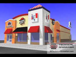 Architecture Animation Yum Brands Pizza Hut Taco Bell And Kfc Youtube